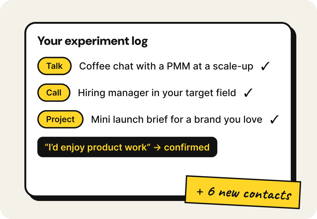 Experiment log: coffee chats, a hiring-manager call and a small project