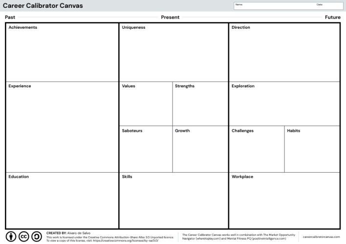 Canvas A4 - Sin textos
